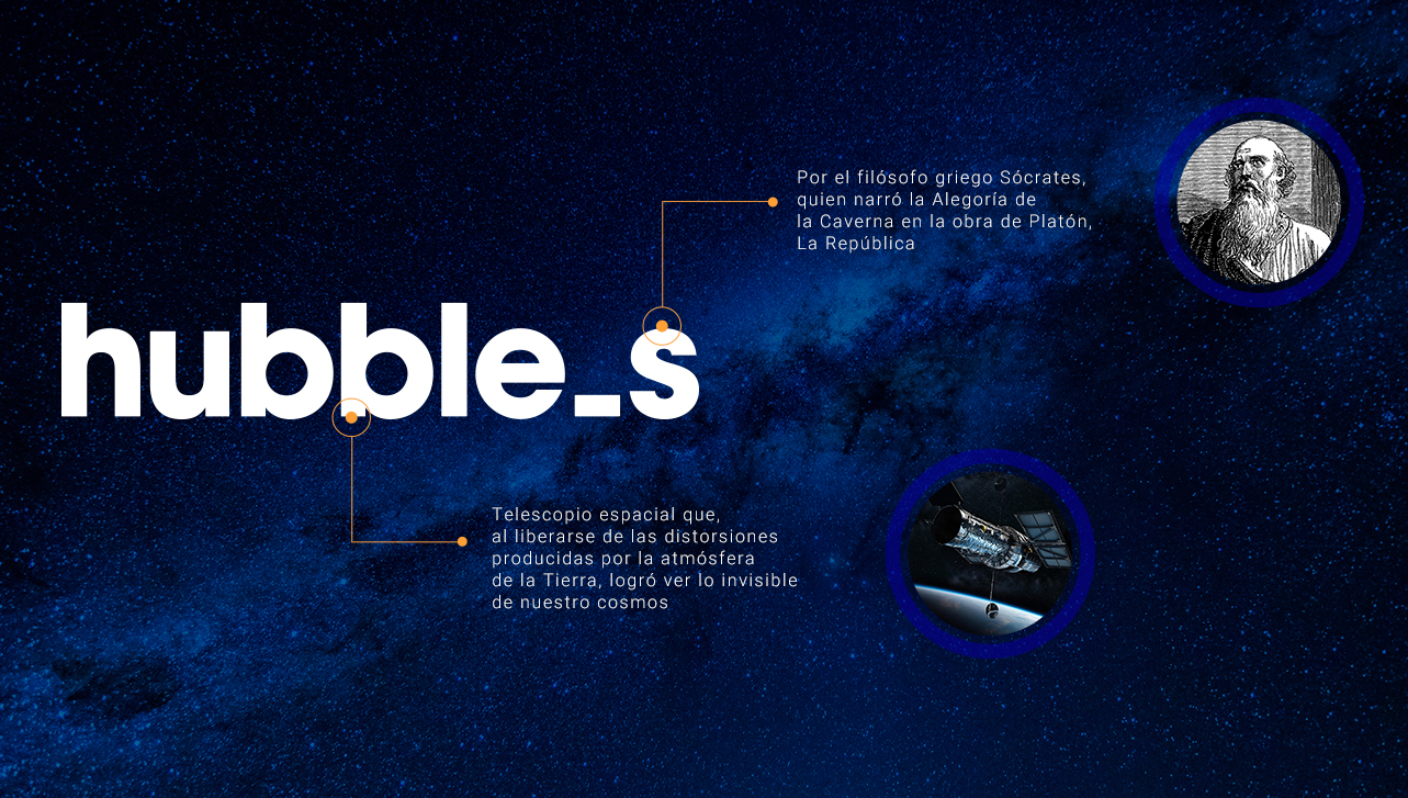 modal 01